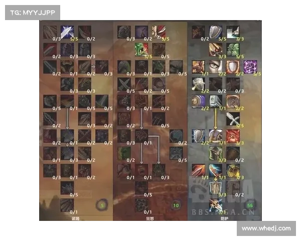 魔兽世界8.0防战天赋加点攻略 魔兽世界8.0防战天赋加点攻略
